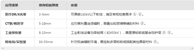 浙江电动防辐射铅门